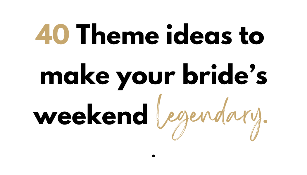 Copy of Start Planning your